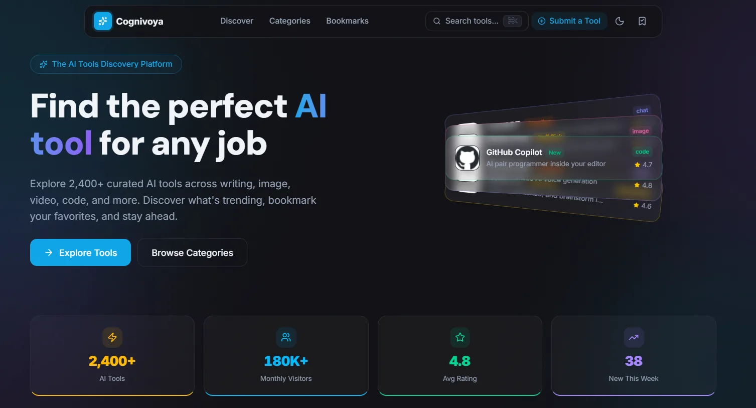 Cognivoya — AI Tools Discovery Platform